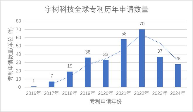 酷游九州app下载|99e热在这里只有精品|通力知产 秧歌机